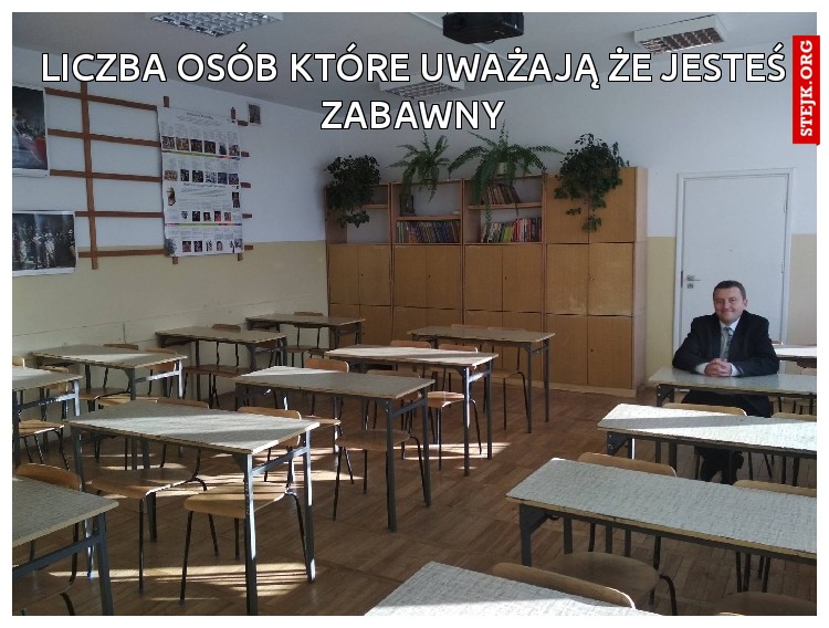 Liczba osób które uważają że jesteś zabawny