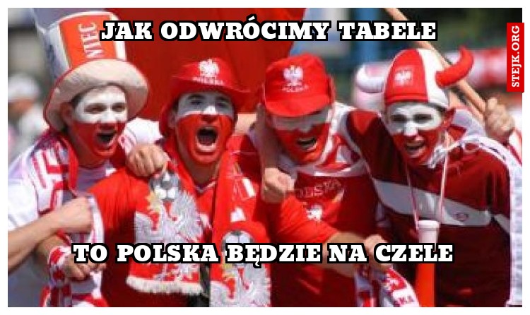 jak odwrócimy tabele