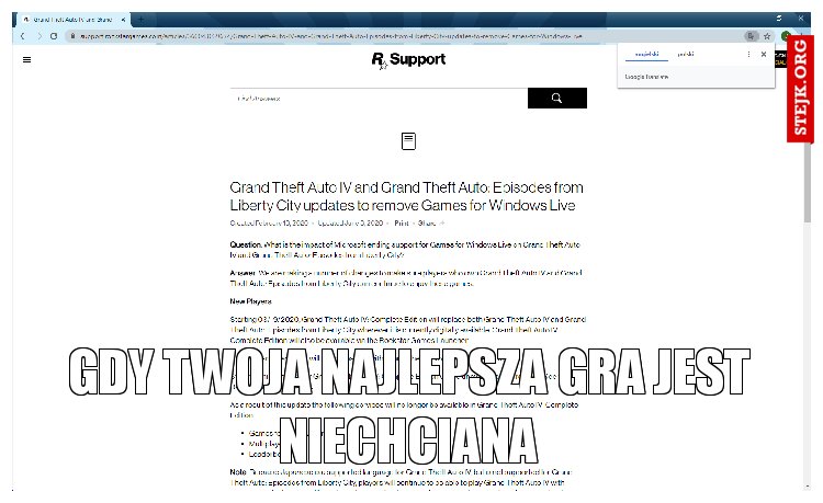 gdy twoja najlepsza gra jest niechciana