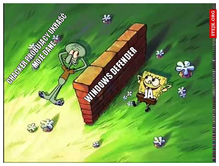 Chacker próbujący ukraść moje dane