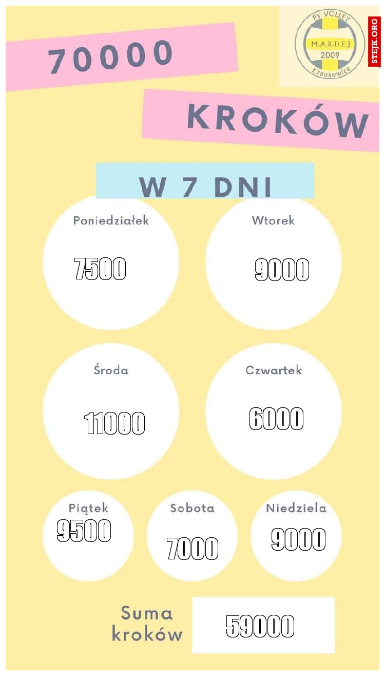 7500