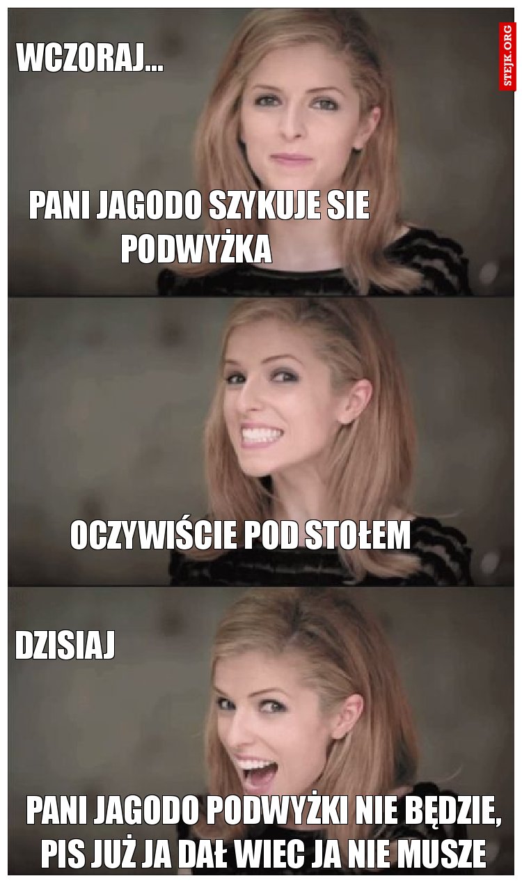 Pani Jagodo szykuje sie podwyżka 