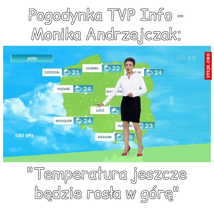 Pogodynka TVP Info - Monika Andrzejczak: