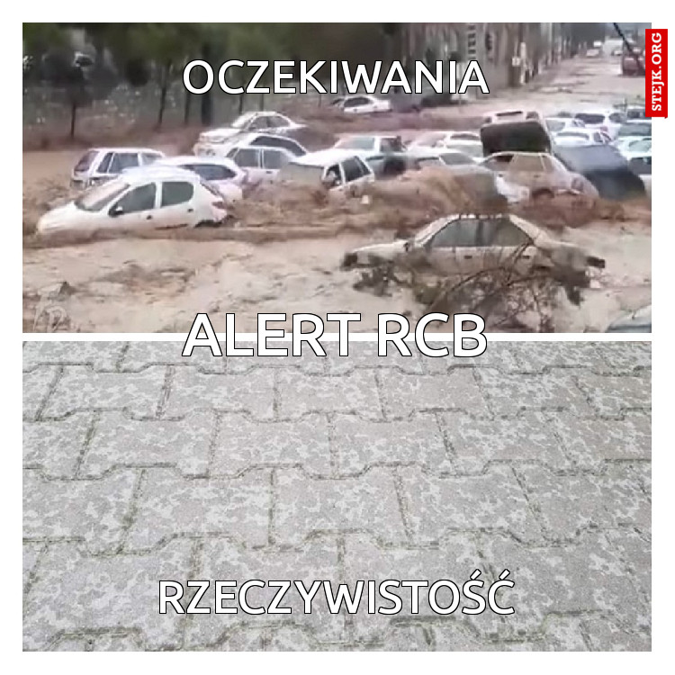 Oczekiwania