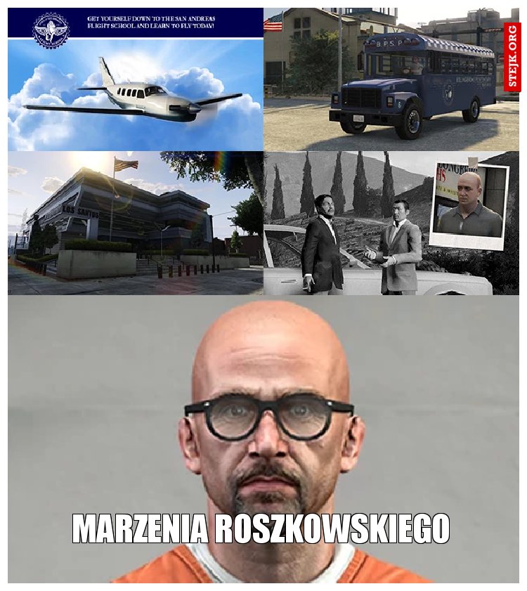 marzenia Roszkowskiego