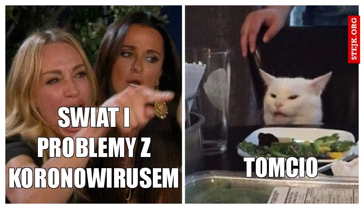 swiat i problemy z koronowirusem