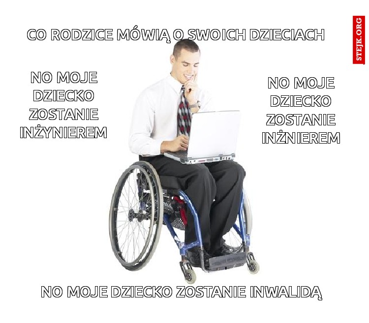 co rodzice mówią o swoich dzieciach