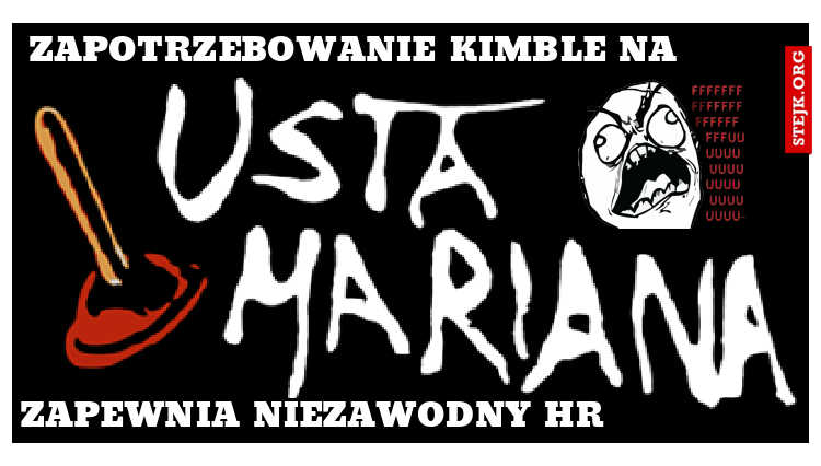Zapotrzebowanie Kimble na