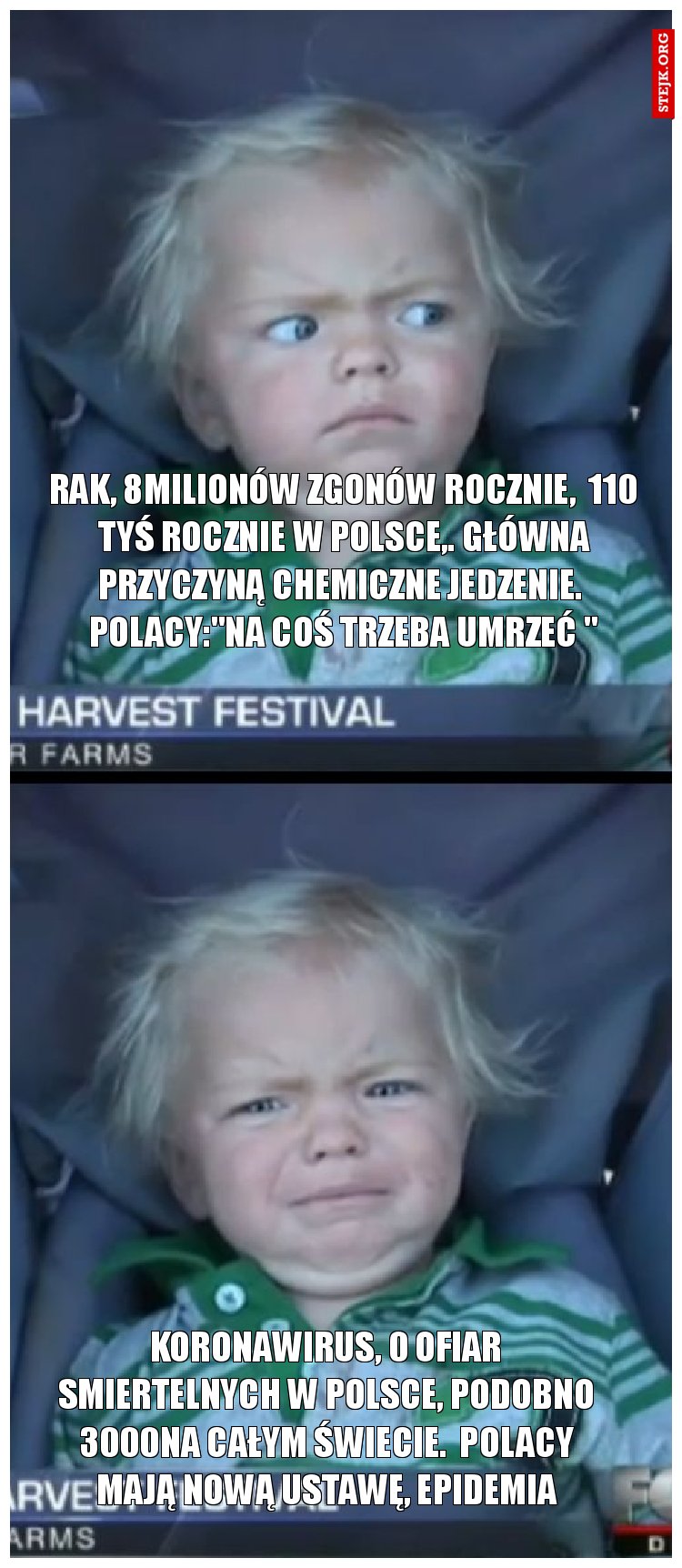 Rak, 8milionów zgonów rocznie,  110 tyś rocznie w Polsce,. Główna przyczyną chemiczne jedzenie.  Polacy:"na coś trzeba umrzeć "