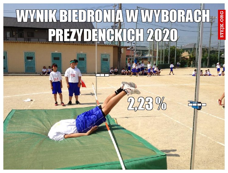 2,23 %        ----