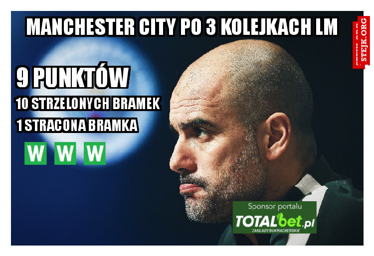 manchester city po 3 kolejkach lm