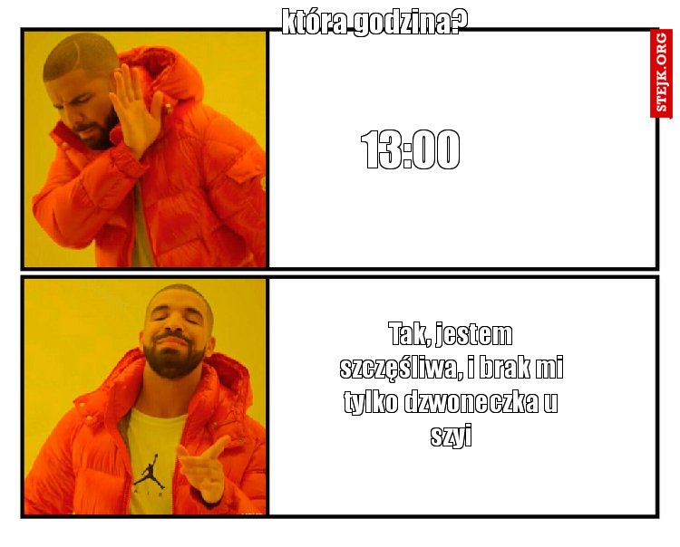 która godzina?