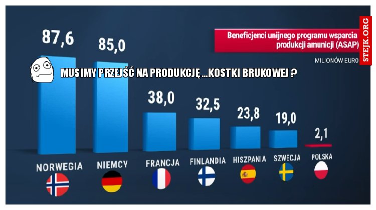 MUSIMY PRZEJŚĆ NA PRODUKCJĘ ...KOSTKI BRUKOWEJ ?