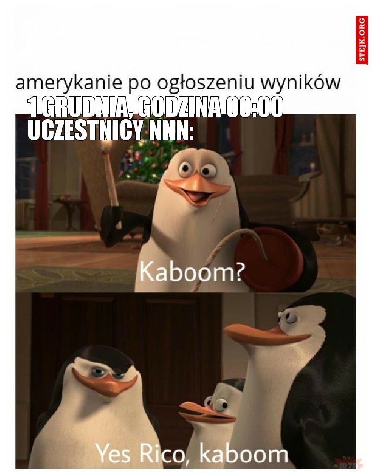 1 grudnia, godzina 00:00
