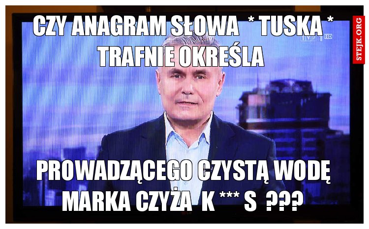 CZY ANAGRAM SŁOWA  * TUSKA * TRAFNIE OKREŚLA 