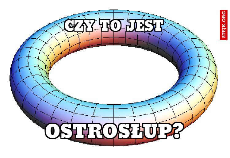 Czy to jest