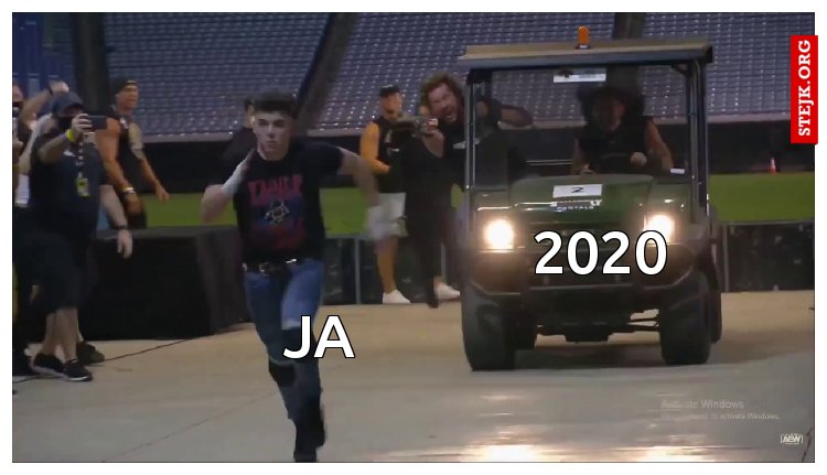 2020