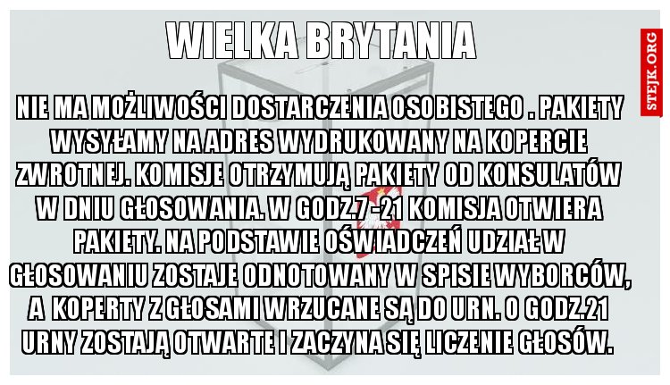 nie ma możliwości dostarczenia osobistego . Pakiety wysyłamy na adres wydrukowany na kopercie zwrotnej. Komisje otrzymują pakiety od konsulatów w dniu głosowania. W godz.7 -21 komisja otwiera pakiety. Na podstawie oświadczeń udział w głosowaniu zostaje odnotowany w spisie wyborców, a  koperty z głosami wrzucane są do urn. O godz.21 urny zostają otwarte i zaczyna się liczenie głosów. 