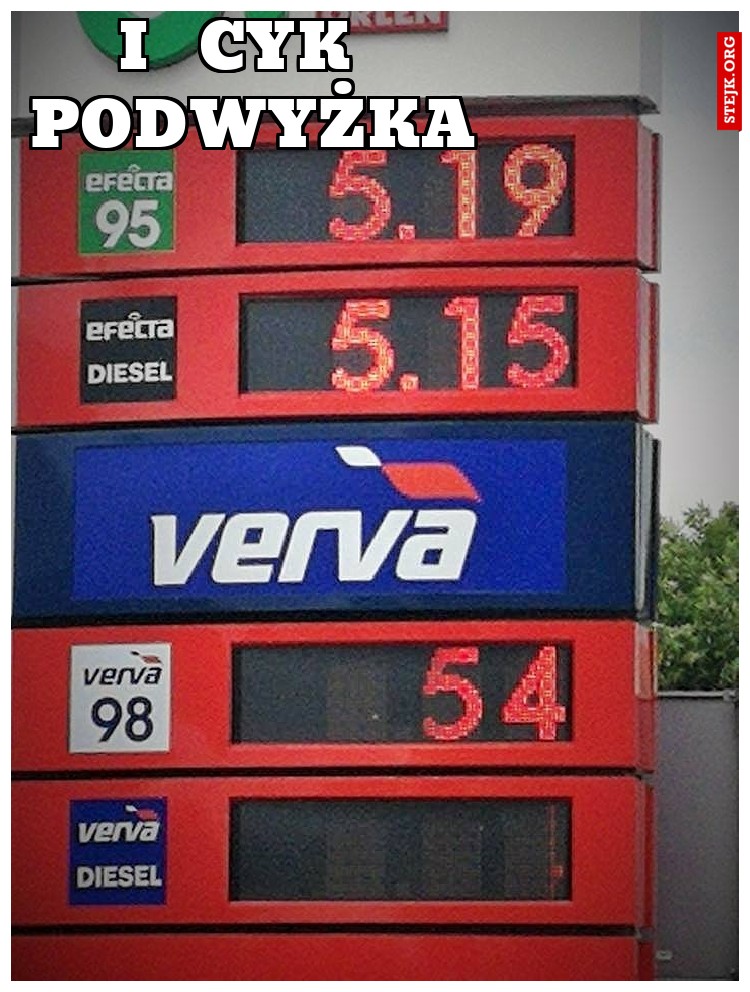 i  cyk  podwyżka