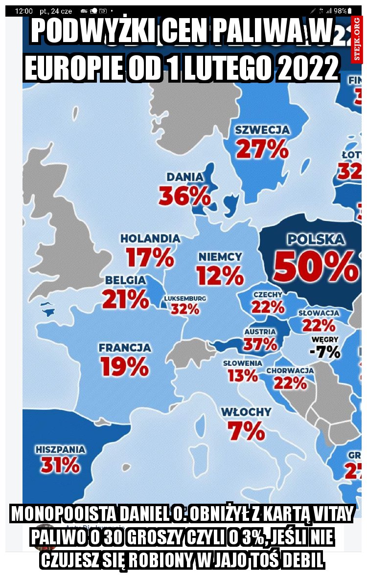 Podwyżki cen paliwa w europie od 1 lutego 2022