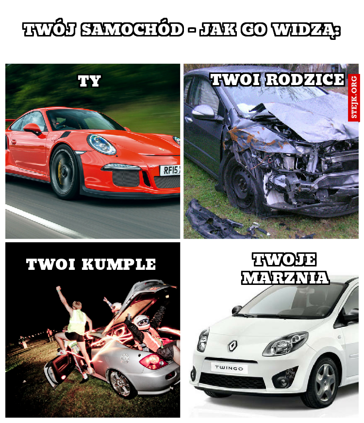 Twój samochód - jak go widzą: